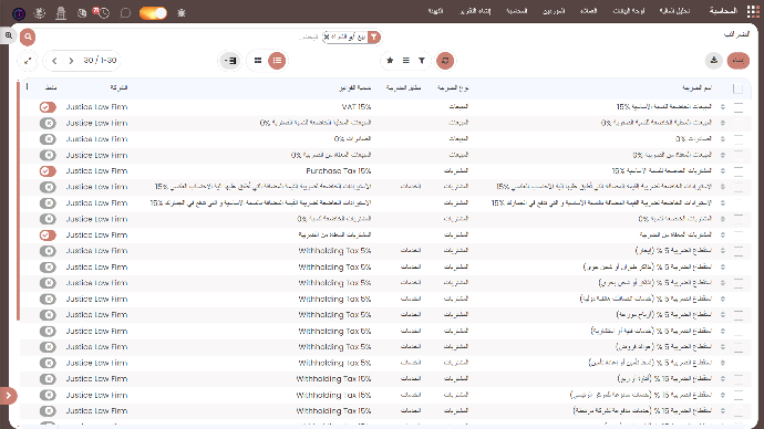 ضبط الضرائب